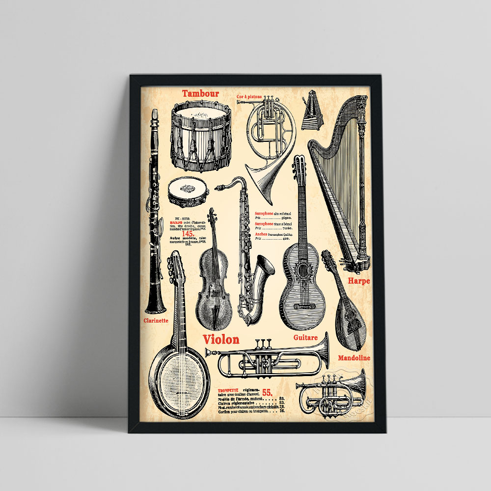 Vintage Collectible Magazines - Affiche de catalogue de magazine de